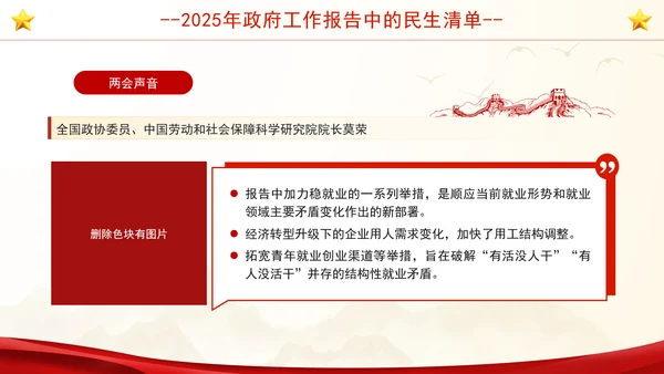 学习2025年政府工作报告中的民生清单社区ppt