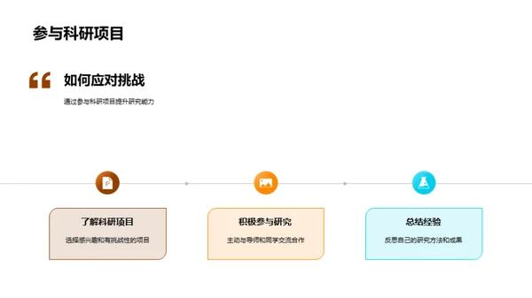 硕士之路克难攻坚