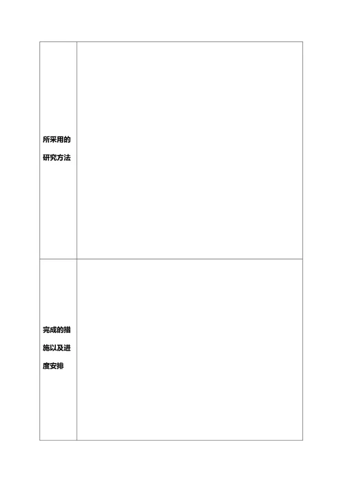 大学本科论文开题报告通用模板