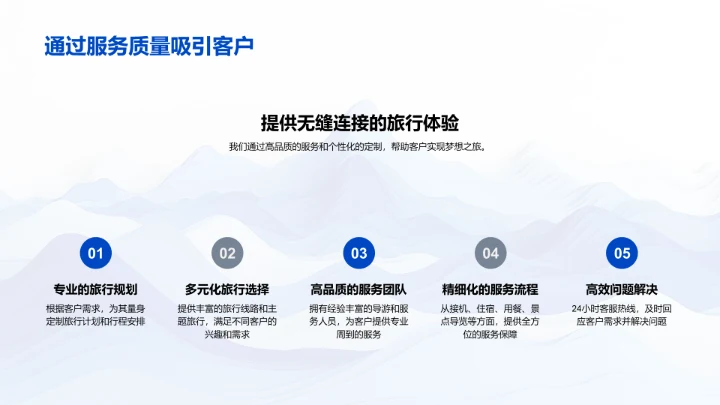 旅游合作策略PPT模板