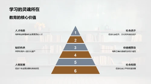 优化学历教育路径
