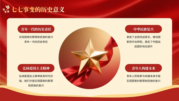 红色党政风中国全民抗战的起点宣传PPT