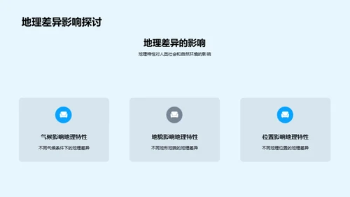 全球地理解密