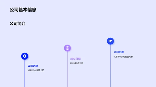 游戏力量，改变社会