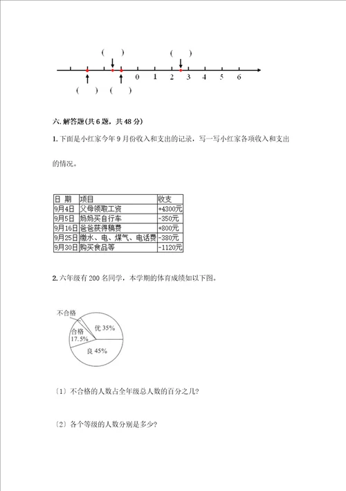 六年级下册数学期中测试卷精品名师推荐