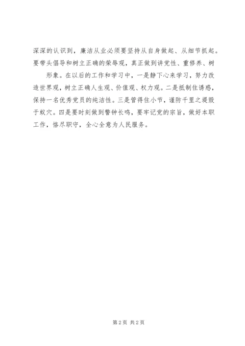 学习国有企业领导人员廉洁从业若干规定心得体会 (6).docx