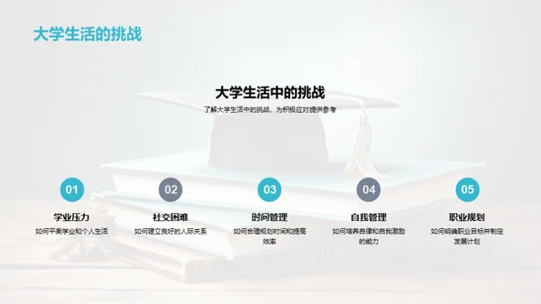 大学生自我发展之道