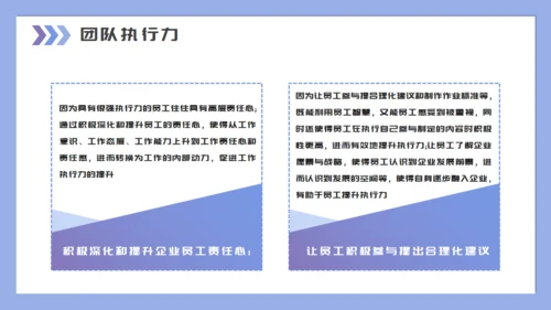 企业培训团队建设与管理通用PPT母版