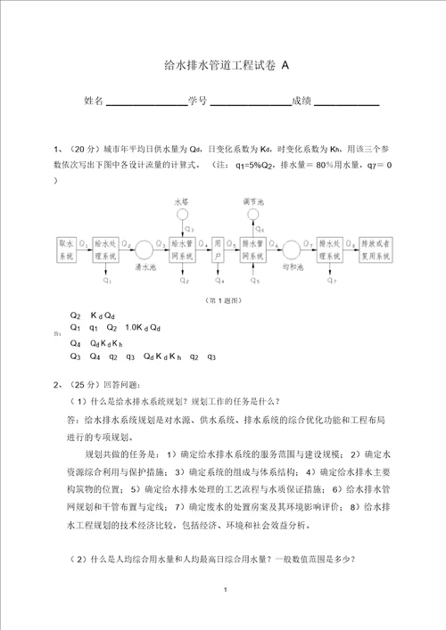 给水排水管道工程试卷A