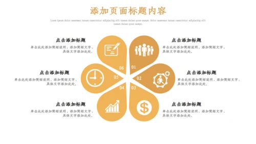 金融行业目标计划管理培训通用PPT