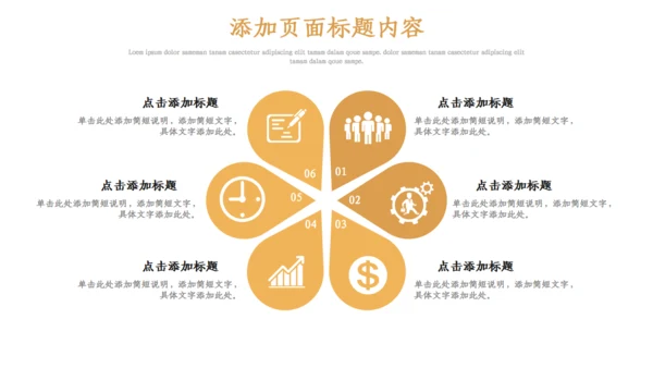金融行业目标计划管理培训通用PPT
