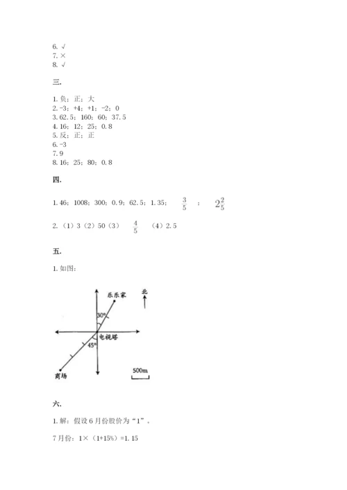 人教版数学六年级下册试题期末模拟检测卷附参考答案（能力提升）.docx