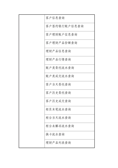 广西北部湾银行理财资产基础管理系统.docx