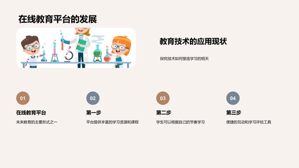 技术驱动的教育变革