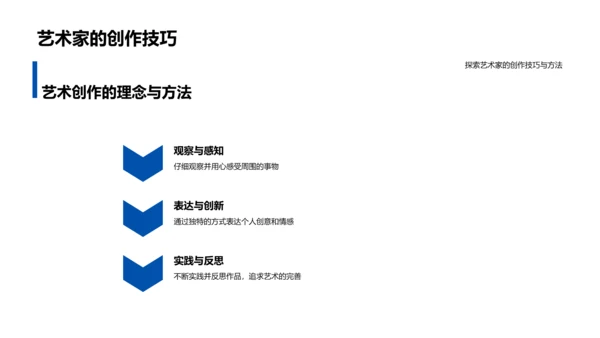 艺术创作实践PPT模板