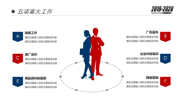 欧美2020市场部新年计划年终总结述职报告PPT