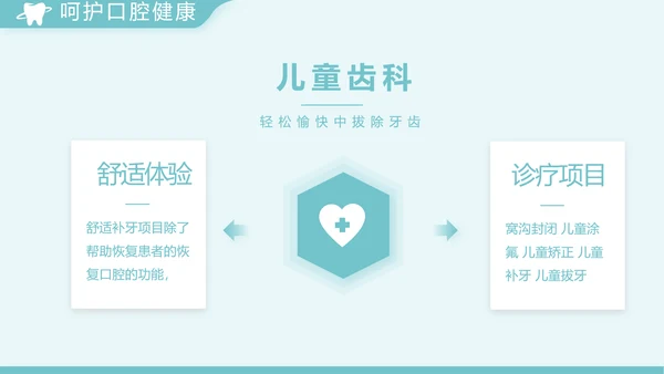 蓝色简约医院牙科工作总结汇报PPT