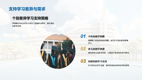 小学全面教育指南