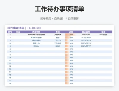 工作待办事项清单