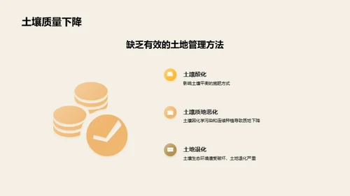 农业科技在农田管理中的应用