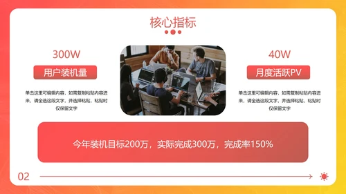 实景手机现代高级APP年度运营报告PPT模板