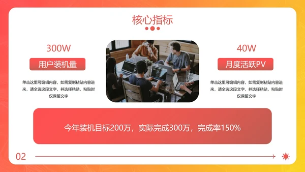 实景手机现代高级APP年度运营报告PPT模板