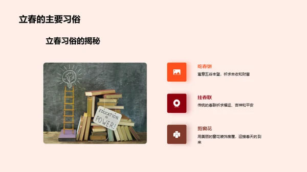 立春：季节与文化