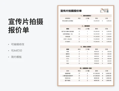 宣传片拍摄报价