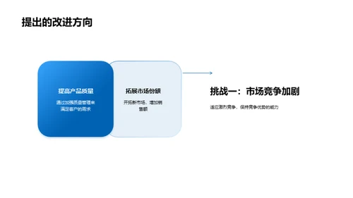 共创辉煌之路