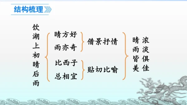 统编版语文三年级上册17古诗三首 课件