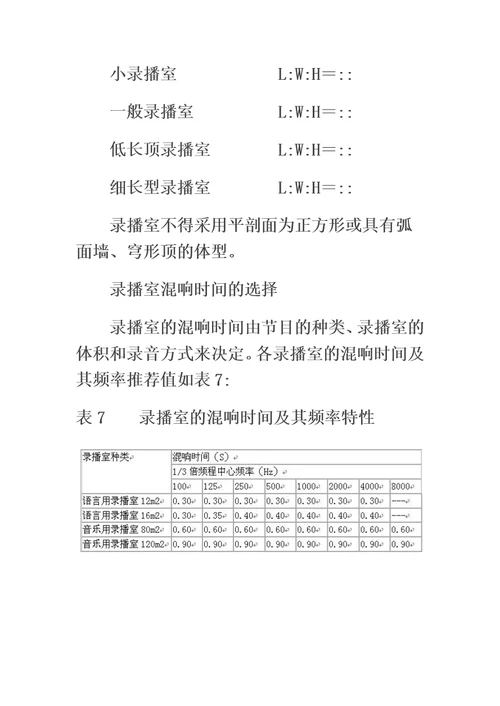 有线广播录音播音室设计规范和技术用房技术要求模板