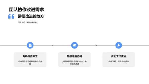 季度工作总结报告PPT模板