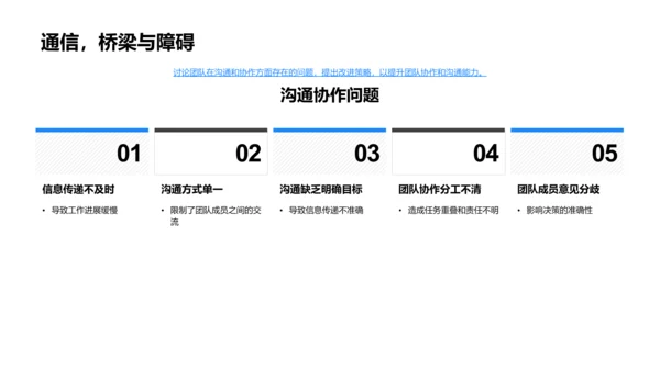 生医化学团队工作总结PPT模板