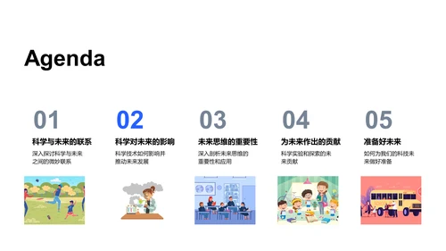 科学塑造未来