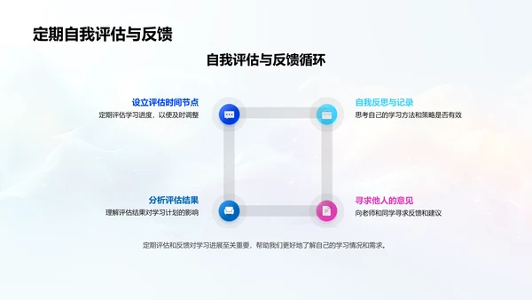 初二学习策略报告PPT模板