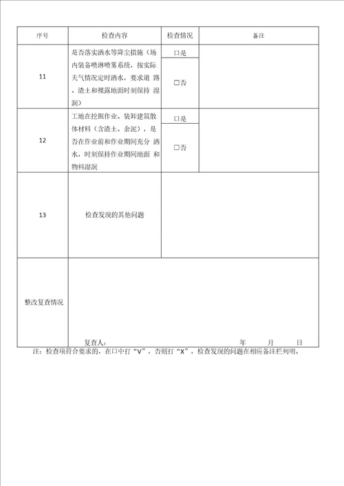 扬尘整治检查记录表