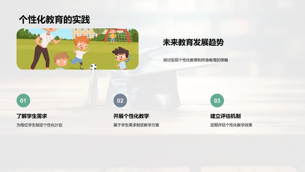 学历教育现状与展望