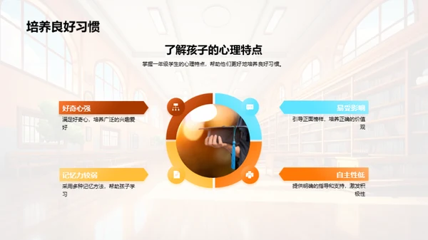 一年级生习惯养成指南