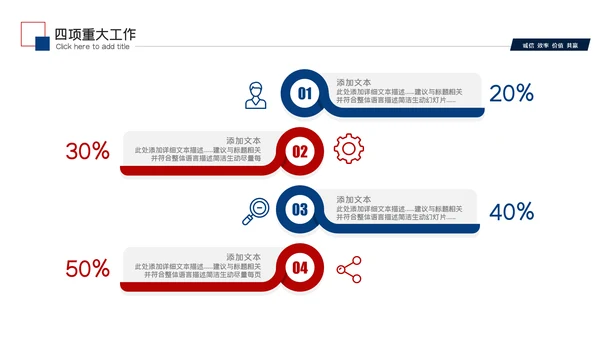 红蓝工作总结年中总结述职报告工作汇报PPT