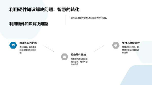 探索计算机硬件世界