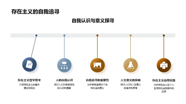 哲学研究之探索