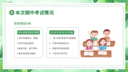 小学期中考试家长会小学家长会PPT课件