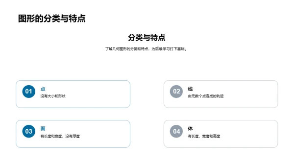 探索几何图形的世界