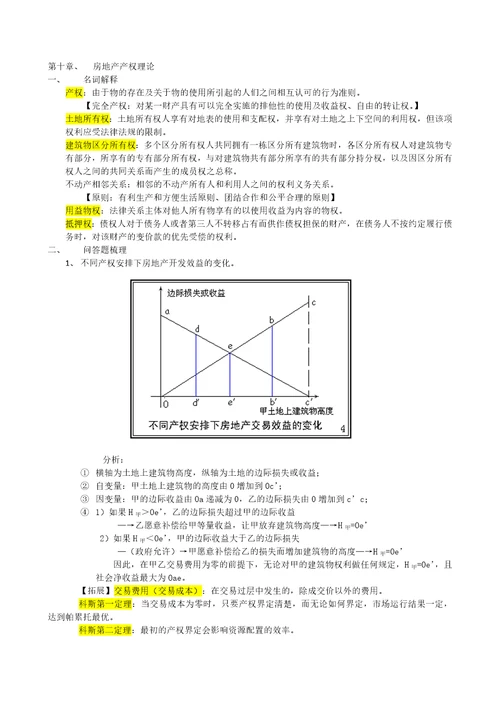 房地产经济学练习题汇总