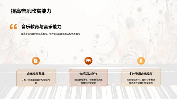 音乐教育：未来的声音