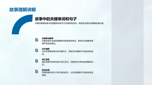 英语故事学习报告