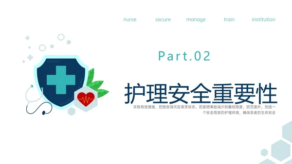 绿色简约医疗元素护理安全管理制度培训ppt