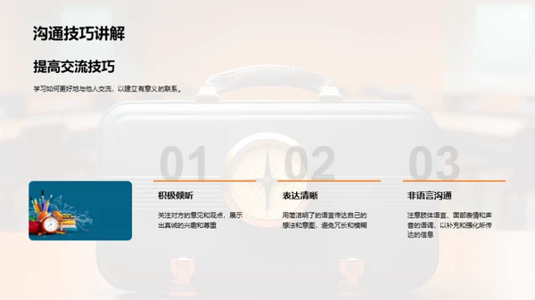 求职之旅：梦想启航