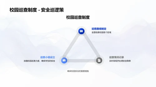 家校联合安全教育