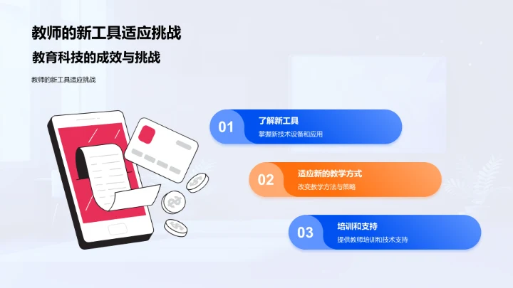 教育科技讲座PPT模板